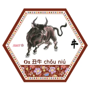 Ceramic Tiles (Zodiac)